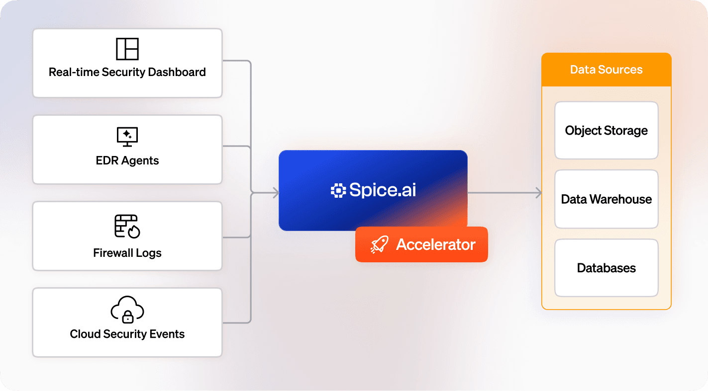Cybersecurityv_ Header